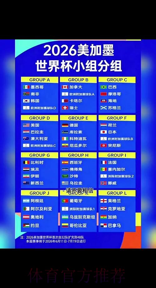 2026世界杯比分入口最佳 2026世界杯比分入口最佳