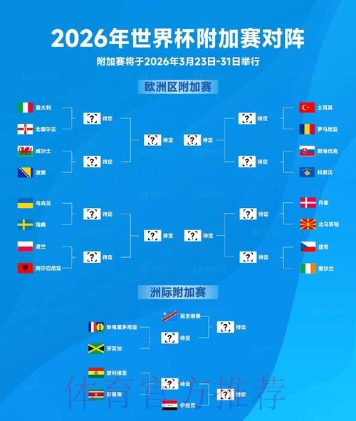 2026世界杯比分入口最佳 2026世界杯比分入口最佳