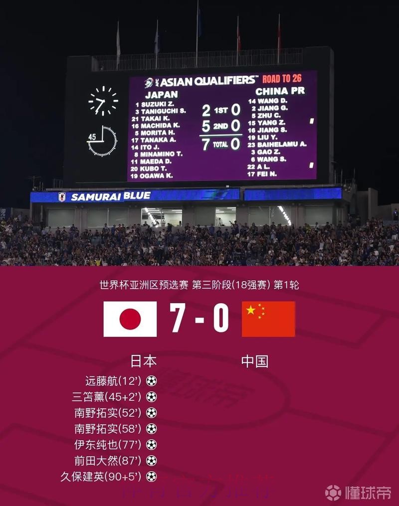 世界杯比分平台 世界杯比分平台