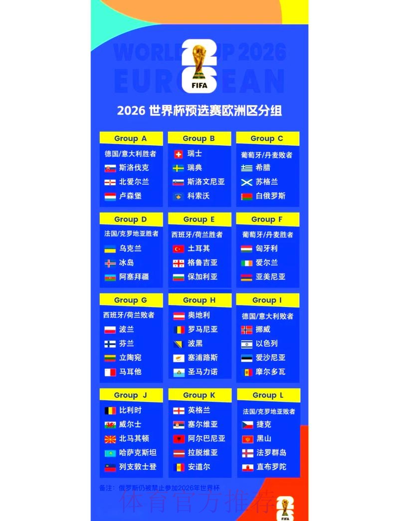 2026世界杯预测最新地址最佳 2026世界杯预测最新地址最佳